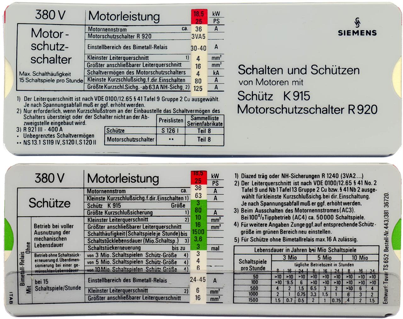 Motor Slide Chart